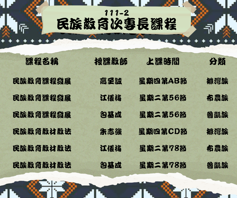 111-2民族教育次專長